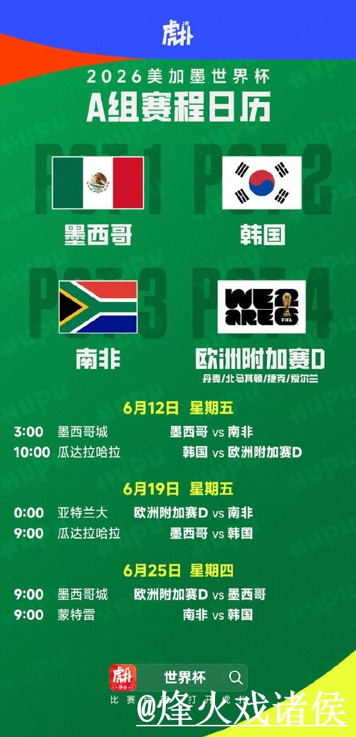 2026世界杯球队预测使用经验,赛程影响与经验参考整理 2026世界杯球队预测使用经验,赛程影响与经验参考整理